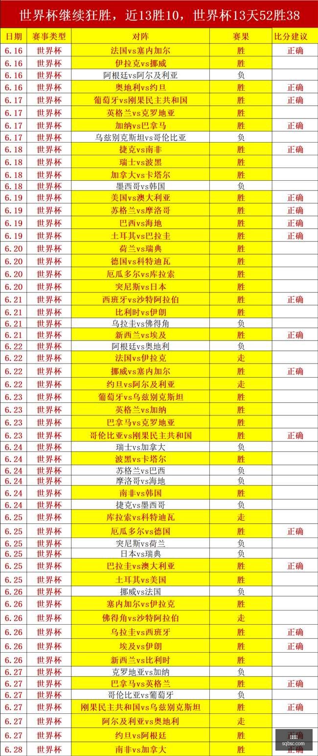 西班牙足球,神话再续连,续不败,金年会,年度盛典,活动策划,会员专享,金年会活动,精彩活动,会员福利,年度庆典,社交活动,金年会体验