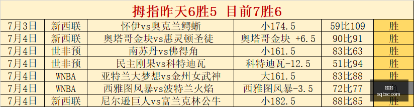 英格兰战局,领先,防守阵型,金年会,年度盛典,活动策划,会员专享,金年会活动,精彩活动,会员福利,年度庆典,社交活动,金年会体验